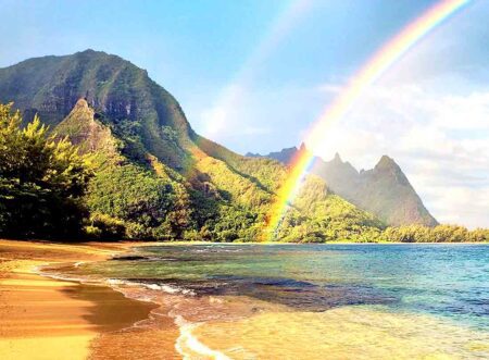 Best tourist Places in USA - Hawaii
